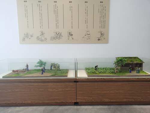 農民種莊稼沙盤(pán)模型